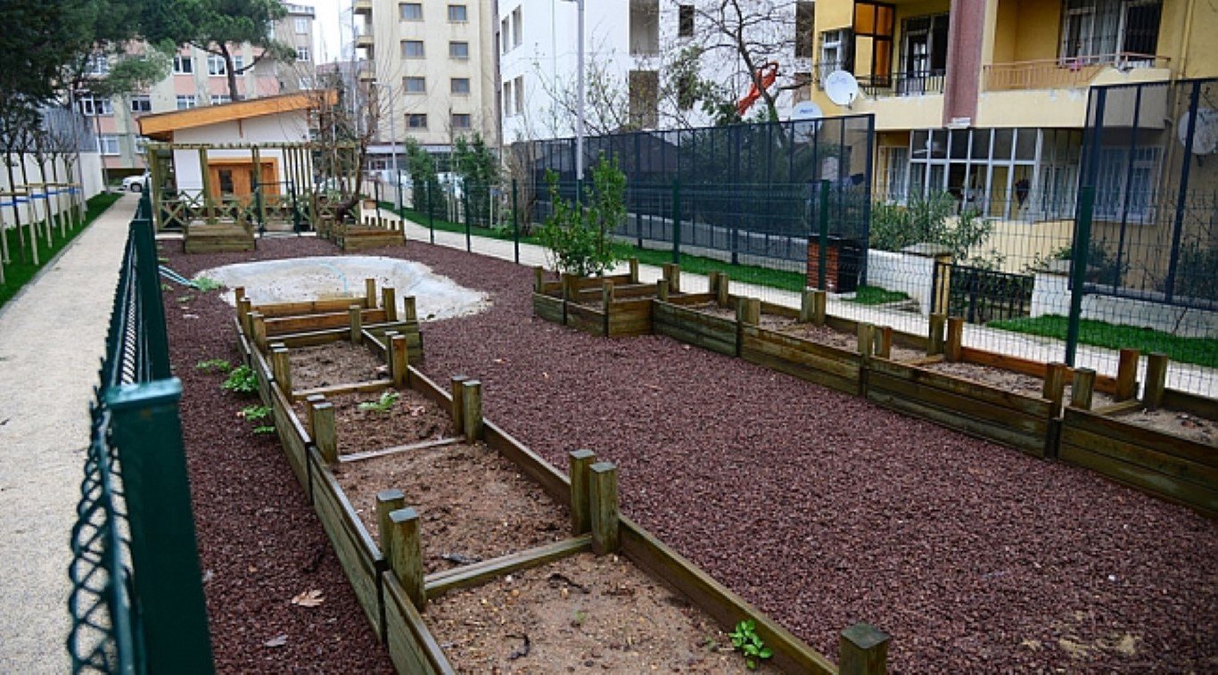 Sağlıklı Şehirler