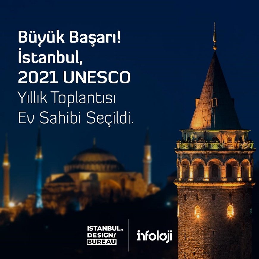 UNESCO