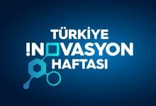 Türkiye İnovasyon Haftası