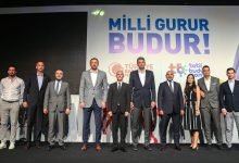 Basketbol Milli Takımlar Sponsoru